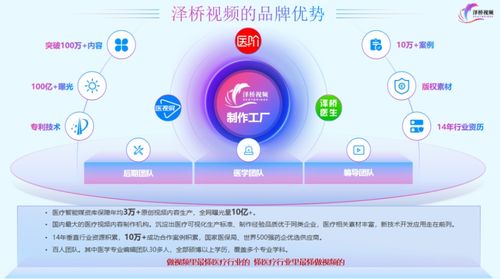 聚焦分賽區(qū)丨第六屆北京文化創(chuàng)意大賽經(jīng)開區(qū)分賽區(qū)決賽圓滿收官，數(shù)字文化創(chuàng)意內(nèi)容應用服務成亮點